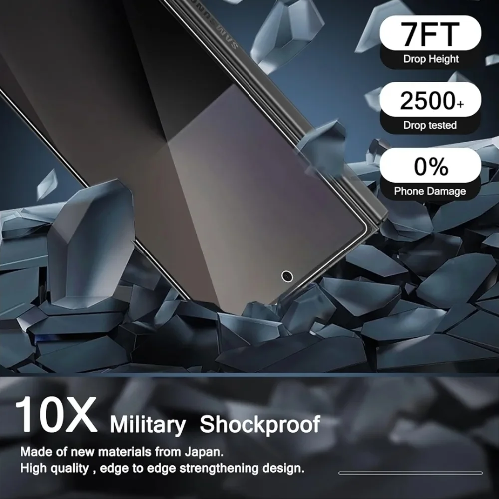 Screen Protector for Z Fold7